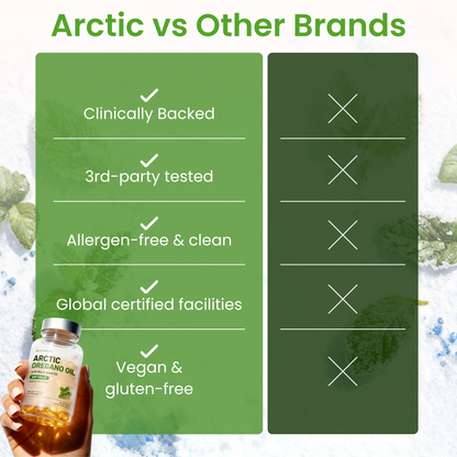 Arctic Oregano Oil Softgels
